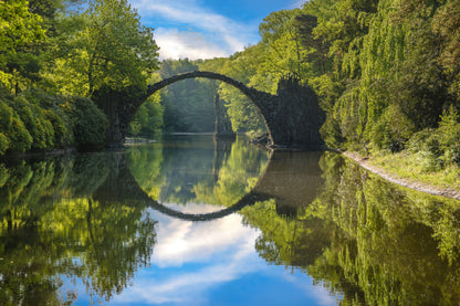 Architectural Illusion of Perfection